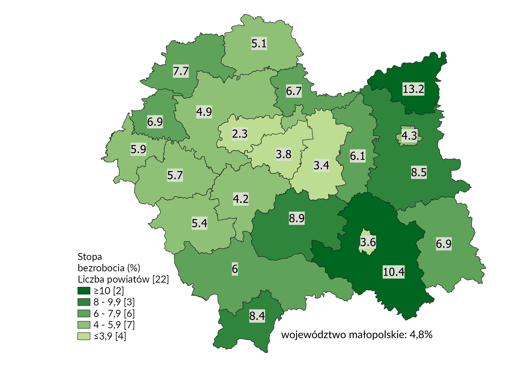 Mapa województwa małopolskiego w podziale na powiaty obrazująca zróżnicowanie stopy bezrobocia. Wartości stopy bezrobocia umieszczone są w tabeli poniżej.