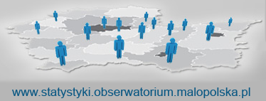 Obraz Statystyki Obserwatorium Małopolska